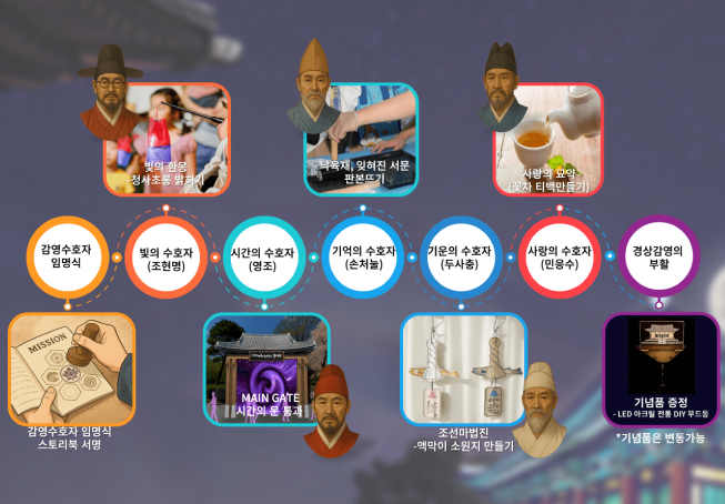감영수호자 투어 스토리북 인증 이벤트 사진